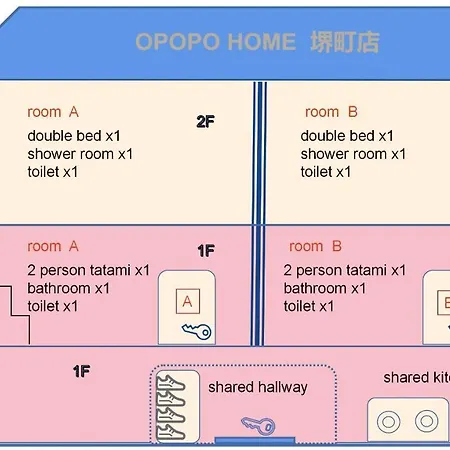 Opopo Home 堺町店